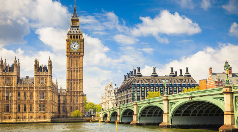 Hvor skal man bo på en familietur til London?